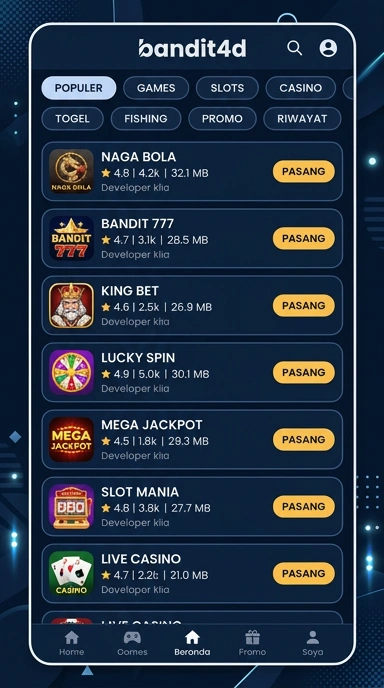 Tampilan katalog aplikasi bandit4d